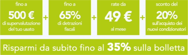 promozione caldaie ariel